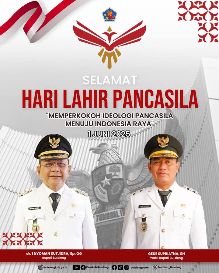 Hari Lahir Pancasila