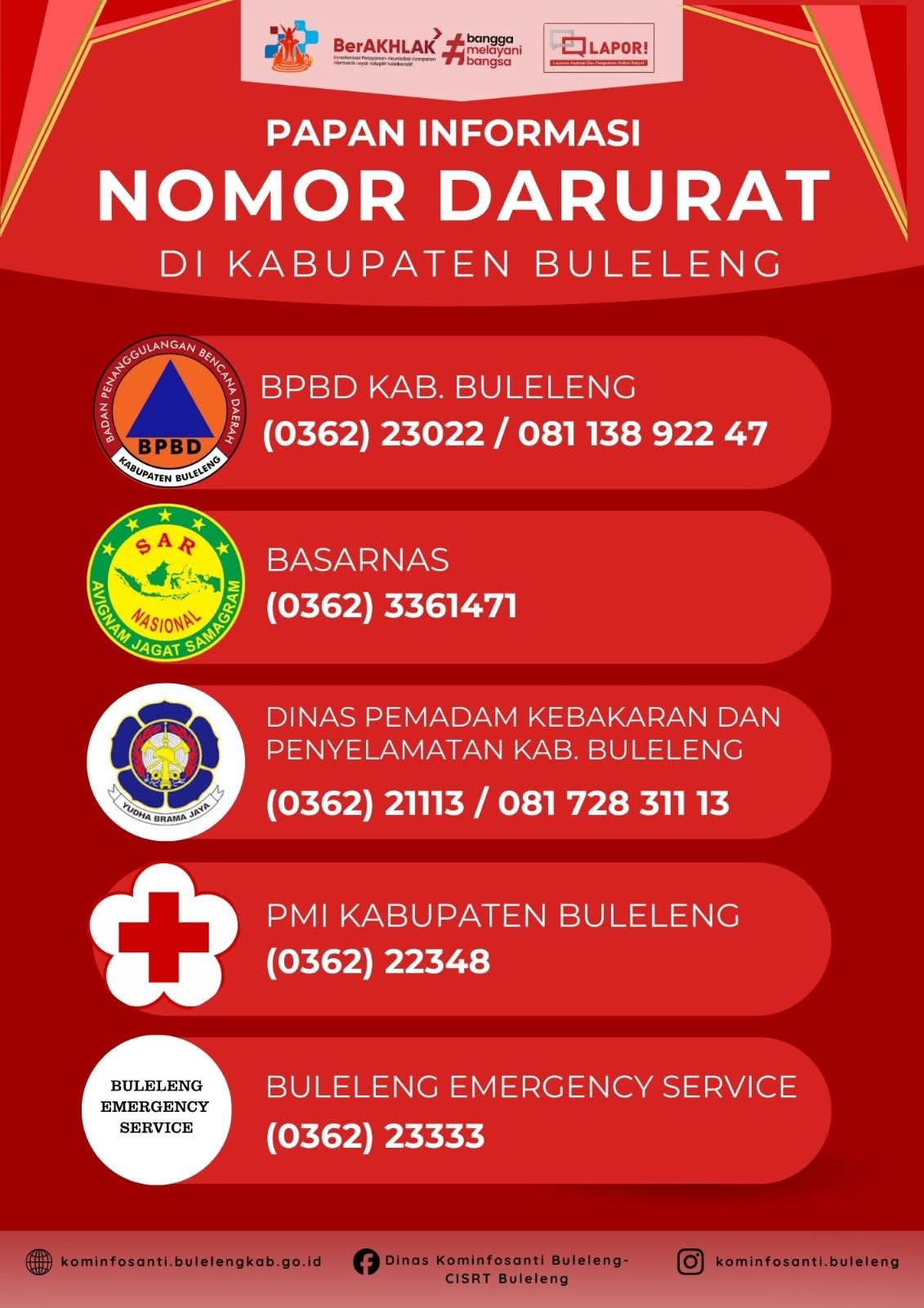 PPID Buleleng